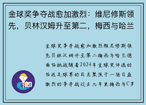 金球奖争夺战愈加激烈：维尼修斯领先，贝林汉姆升至第二，梅西与哈兰德面临挑战